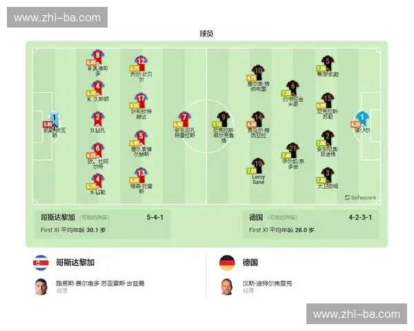 世界杯比赛预测分析方法与技巧全面解读助你精准预测比分走势