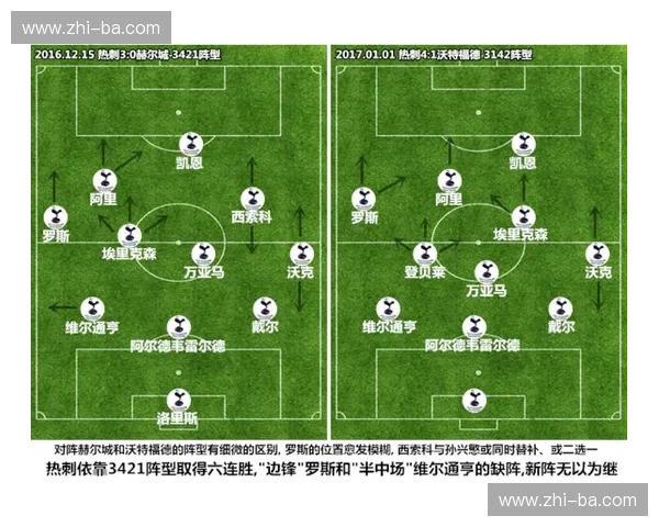 解析世界杯压迫式足球如何重塑比赛节奏与攻防格局的战术新趋势演变