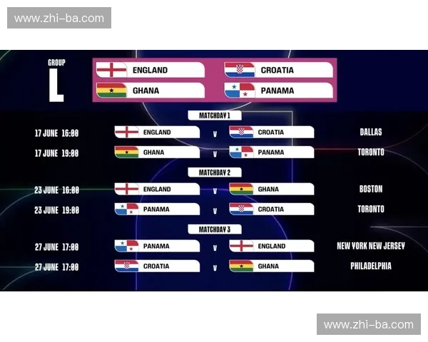 2018世界杯精彩回顾与赛程战绩全方位解析