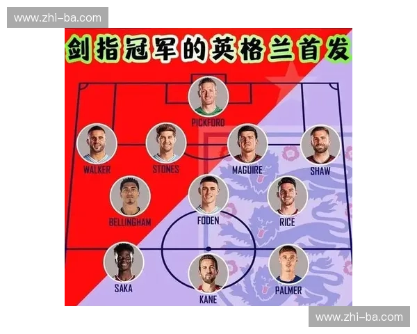 世界杯首发阵容全解析与夺冠潜力球队深度预测 世界杯首发阵容全解析与夺冠潜力球队深度预测